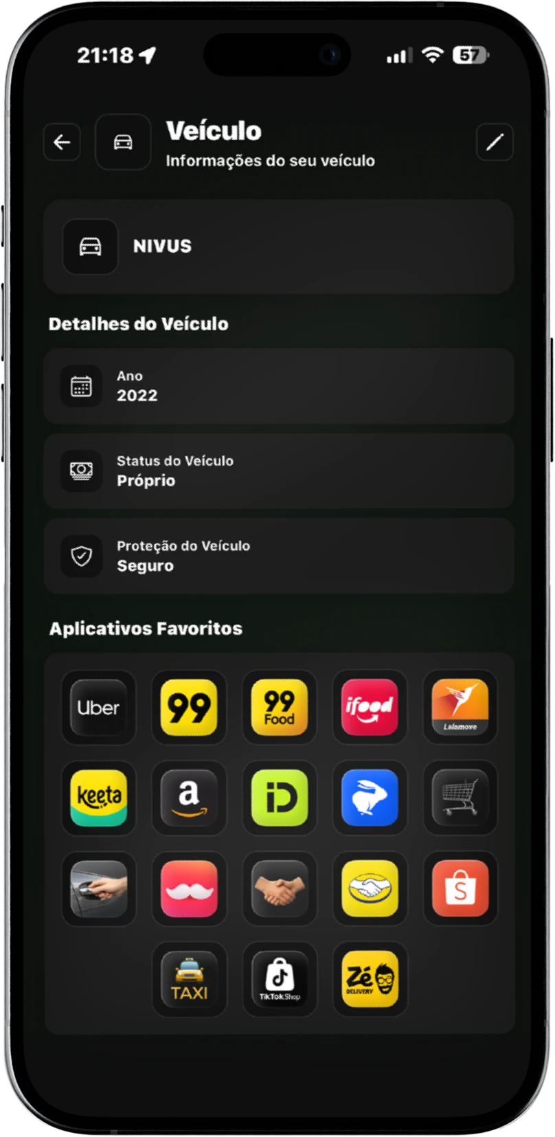 Visão Geral do Faturamento
